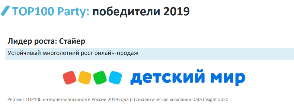 Детские онлайн-магазины в рейтинге Data Insight Детские онлайн-магазины в рейтинге Data Insight