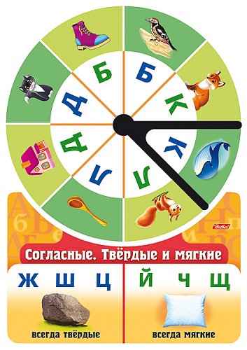 Интересные «обучалки» от Hatber. Интересные «обучалки» от Hatber.