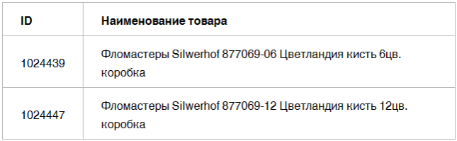 ����� ����������-����� Silwerhof �� ����� ��������� &laquo;����������&raquo;