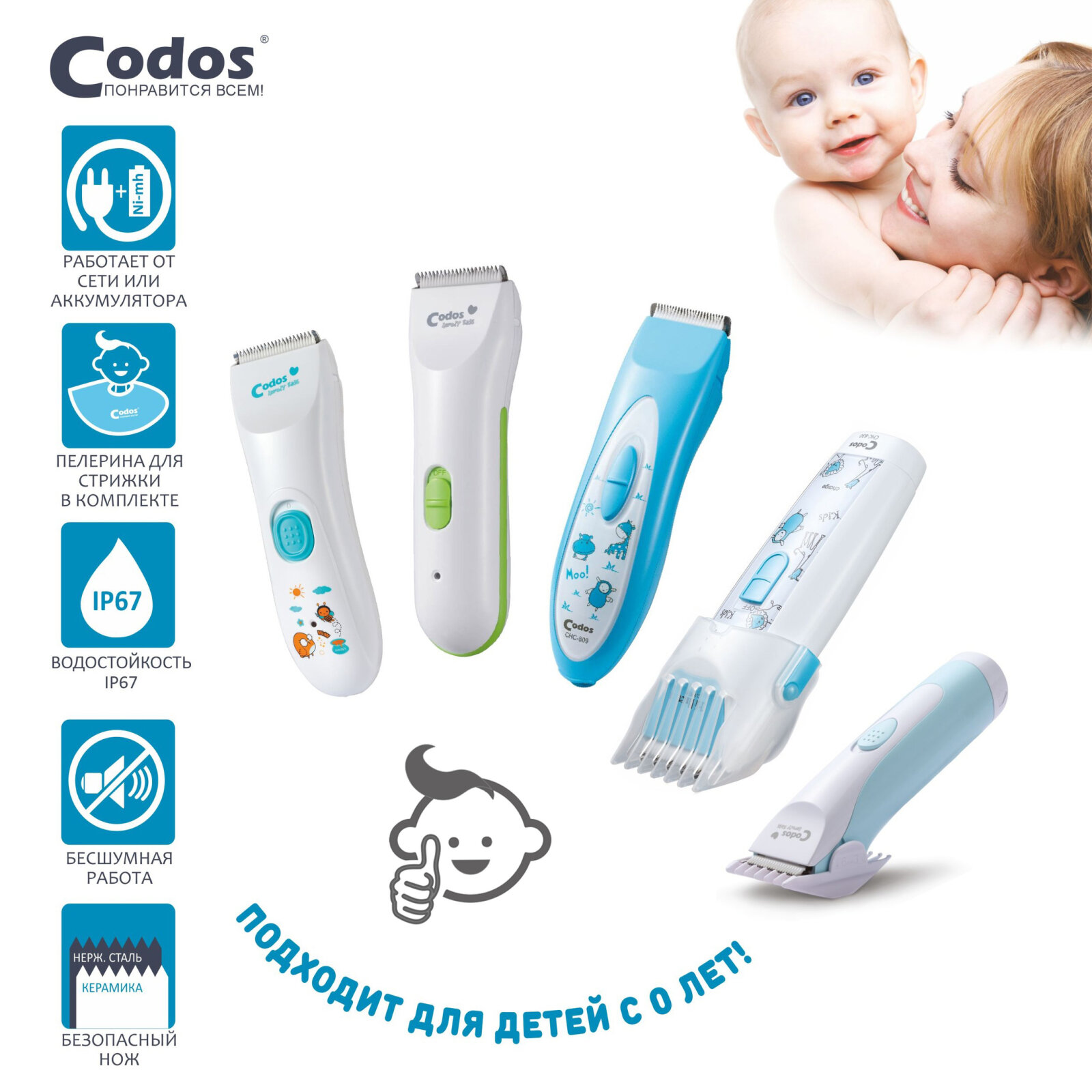 ������� ������� (CODOS): &laquo;����� �� ������� ������� ��� ������� ������ � ������ �����&raquo;