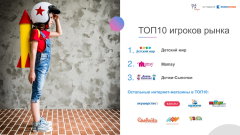 Data Insight представляет результаты исследования ″Онлайн-рынок детских товаров″ Data Insight представляет результаты исследования ″Онлайн-рынок детских товаров″