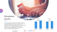 Data Insight представляет результаты исследования ″Онлайн-рынок детских товаров″ Data Insight представляет результаты исследования ″Онлайн-рынок детских товаров″