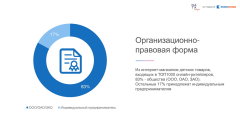 Data Insight представляет результаты исследования ″Онлайн-рынок детских товаров″ Data Insight представляет результаты исследования ″Онлайн-рынок детских товаров″
