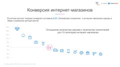 Data Insight представляет результаты исследования ″Онлайн-рынок детских товаров″ Data Insight представляет результаты исследования ″Онлайн-рынок детских товаров″