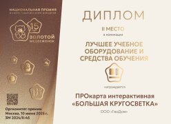 II �����. �������� &laquo;������� �����������&raquo; - ������� ������ &laquo;������� ����������-2024&raquo; ⚡⚡⚡