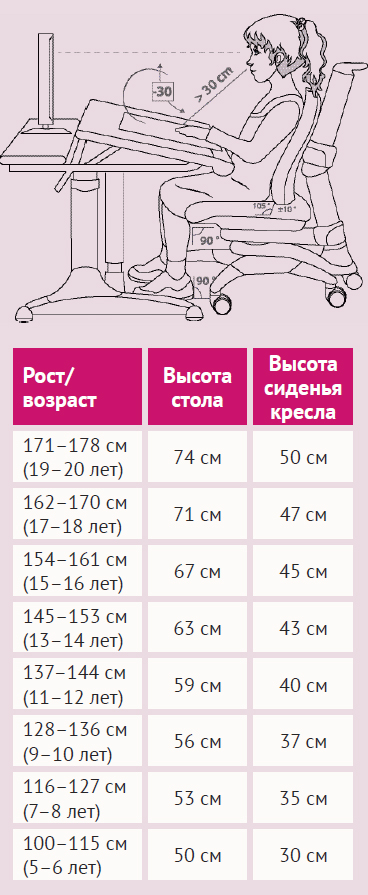 Ольга Дьяконова (MERLION): «Товары ТМ «Бюрократ» — образ жизни, целая философия» Ольга Дьяконова (MERLION): «Товары ТМ «Бюрократ» — образ жизни, целая философия»